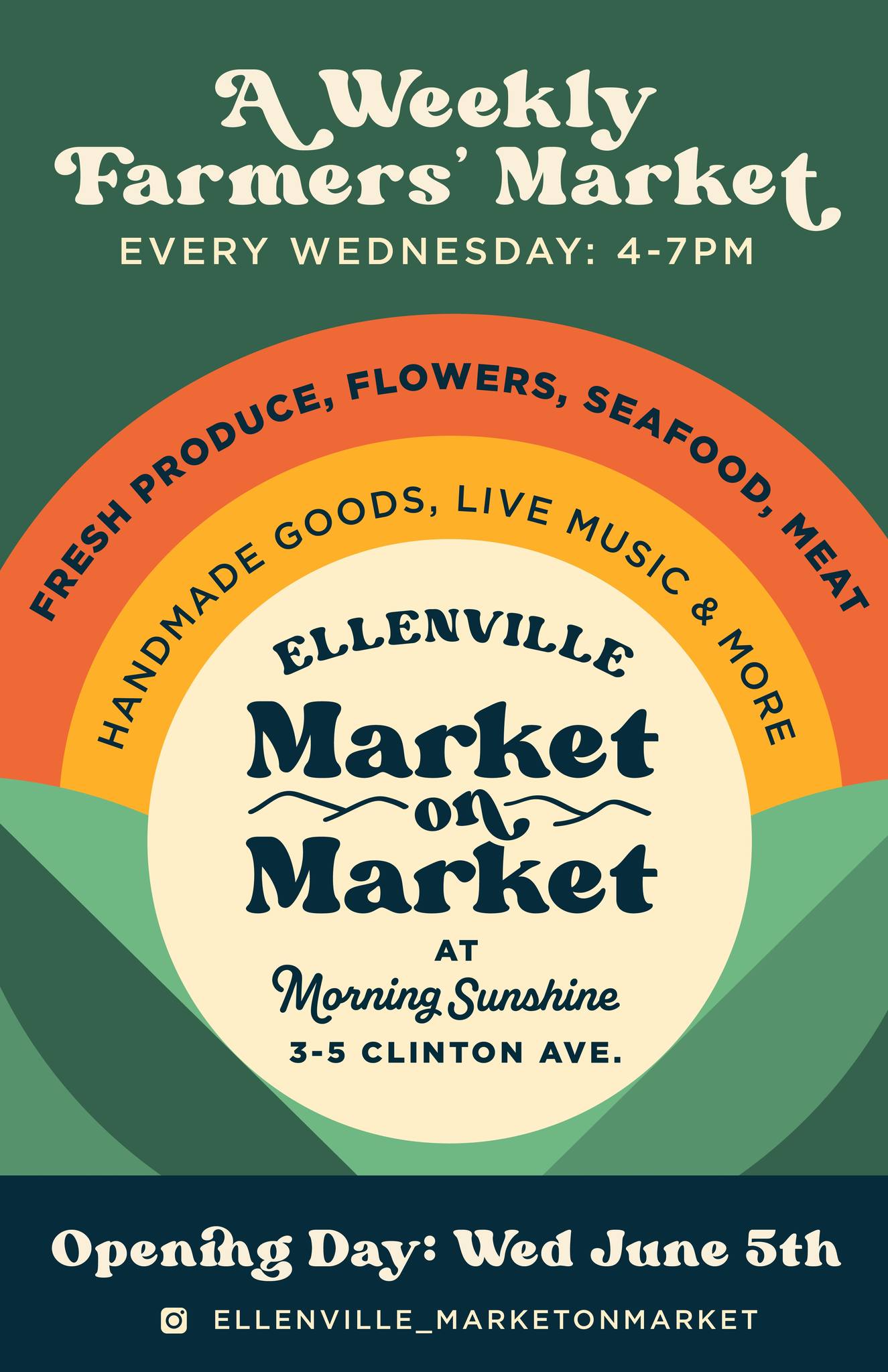 Promotional Banner for Ellenvile's weekly Farmers market
